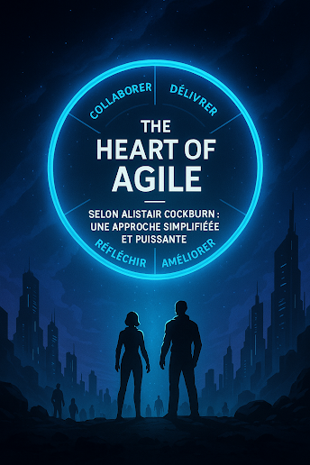 Le Heart of Agile, une approche simplifiée et puissante
