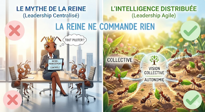(4/8) La reine ne commande rien : ce que les colonies enseignent au leadership moderne