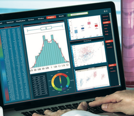 Etude annuel Agile@Scale (State of Agile Report) 2021